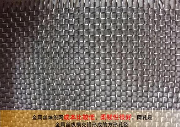 振動(dòng)篩上使用哪種篩網(wǎng)好？