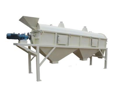 滾筒篩 滾軸篩 圓筒篩